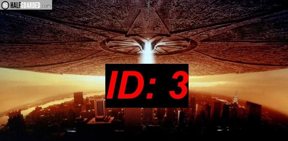 independence day 3 movie rumors news spoilers cast