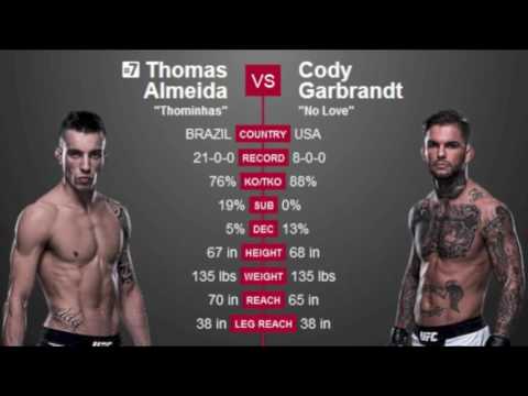 ufc fight night 88